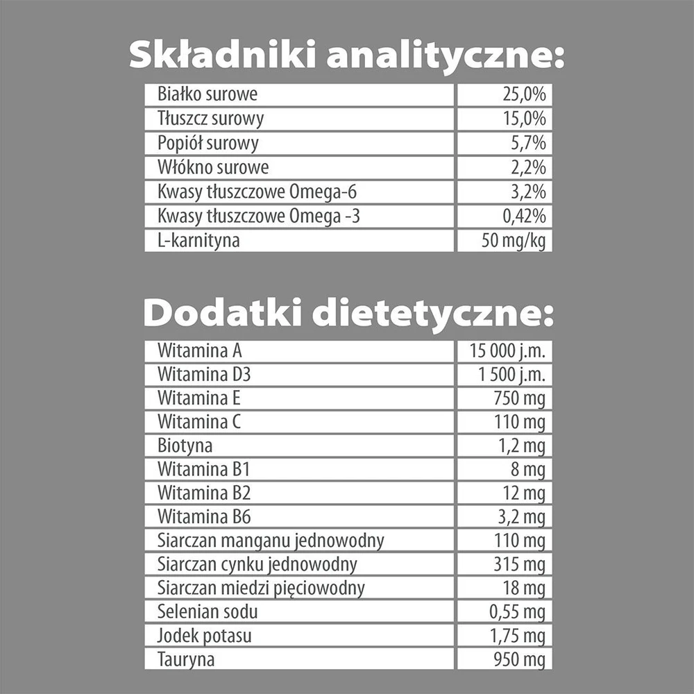 PUPIL Premium Medium and large breeds Rich in jautiena – sausas Maistas šunims – 12kg