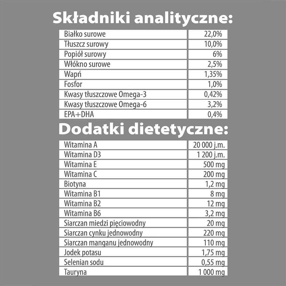 PUPIL Premium Light&Senior Medium and large breeds Rich in kalakutiena ir ryžiai – sausas Maistas šunims – 12kg