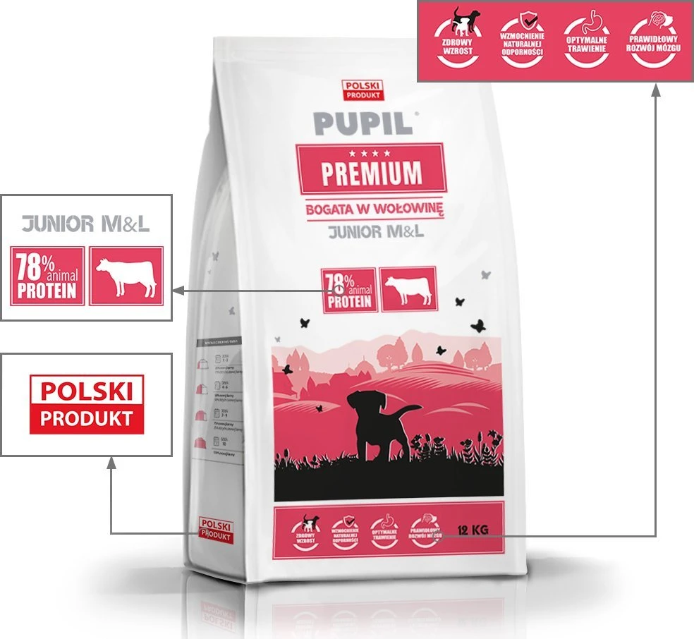 Šunų maistas - PUPIL Premium Junior jautienos sausas maistas vidutinėms ir didelėms veislėms 12kg