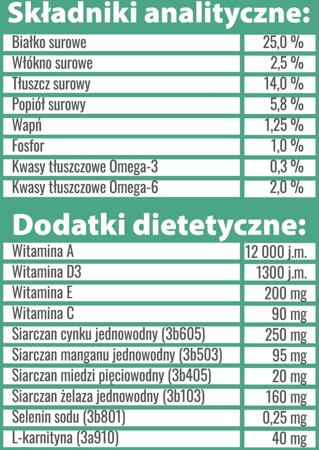 Pupil Premium PUPIL Prime Rich in jautiena with vegetables – sausas Maistas šunims – 10kg
