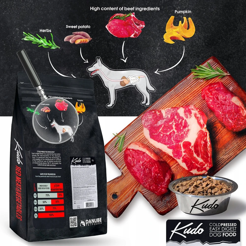 Purina Nestle Purina Kudo Raudona Mięso&daržovės Mini Adult 12kg