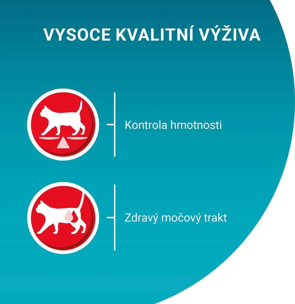 Purina Nestle Drėgnas Kačių Maistas - PURINA One Sterilcat Jautiena, Lašiša, Vištiena, Kalakutiena 40x85g