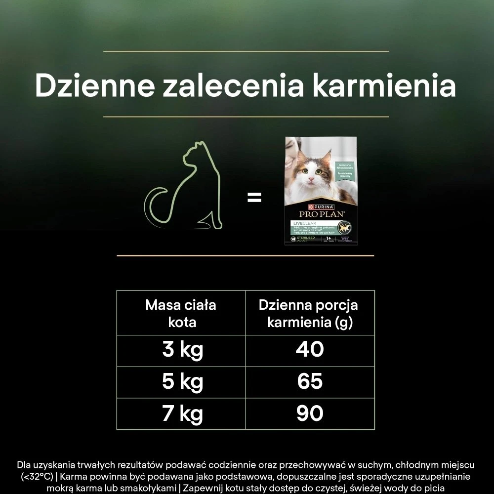 Purina Pro Plan LIVECLEAR STERILISED ADULT Bogata w Indyka 1,4kg