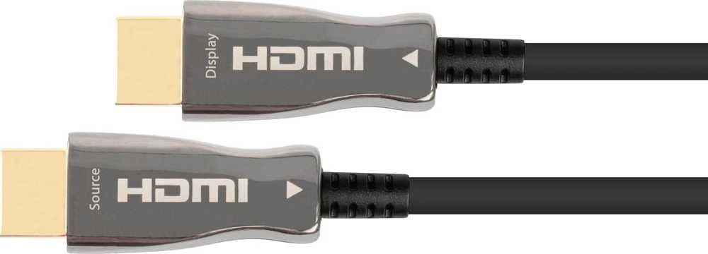 HDMI kabelio jungtys su Source ir Display žymėjimu