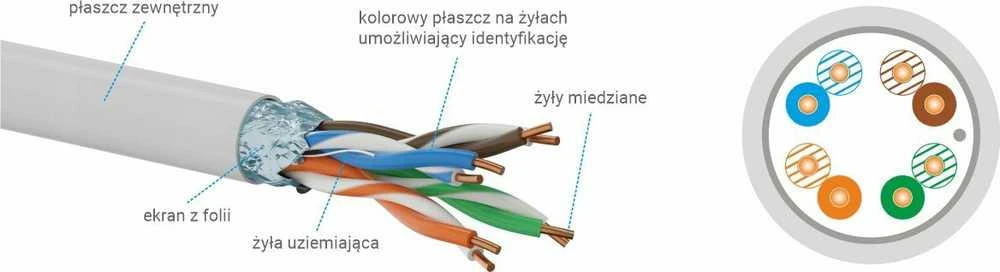 Q-LANTEC F/UTP cat.6A tinklo kabelis, susukta pora, LSOH