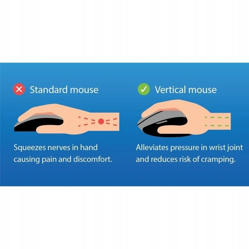 Pelė Q-Connect ergonomiczna belaidė pionowa Juodas (KF15115)