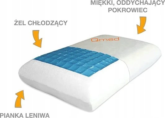 MDH Ortopedinė Pagalvė - Qmed Su Šaldančiu Geliu
