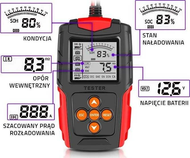 Qoltec skaitmeninis akumuliatoriaus testeris su LCD ekranu | 12V | 24V | 3Ah-200Ah