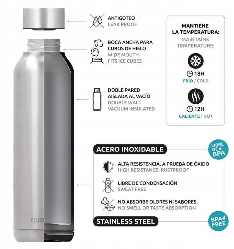 Quokka Solid termo butelis, 630 ml