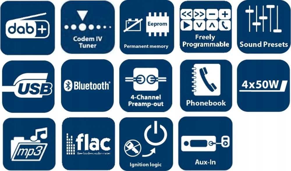 Automagnetola Radio Blaupunkt BLAUPUNKT Skagen 400 DAB BT/bez napędu