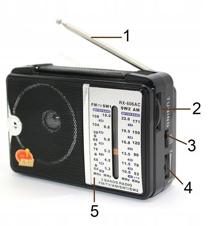 Retoo Radio Virtuvės radijas, maitinamas baterijomis, prijungtas prie tinklo, FM AM USB, nešiojamas, antena 230 V