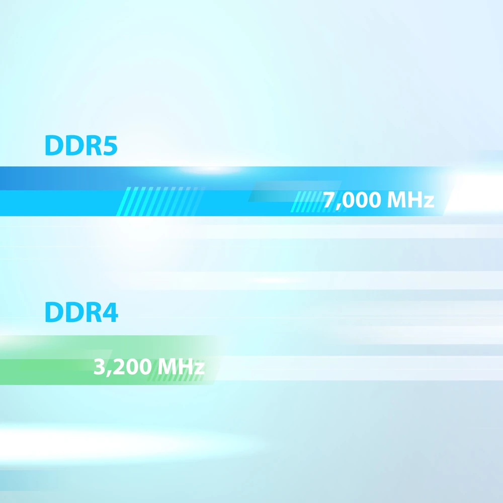 DDR5 ir DDR4 atminties greičio palyginimo grafika