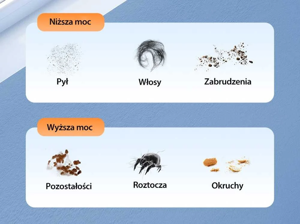 Dulkių siurblys AWEI Mini siurblys V2 belaidis juodos spalvos