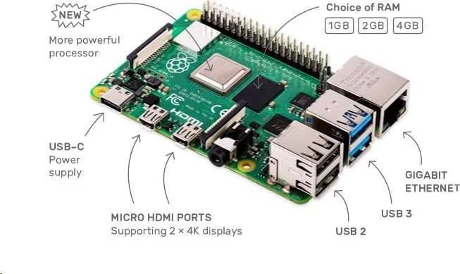 Raspberry Pi 4 modelis B WiFi DualBand Bluetooth 4GB RAM 1.8GHz