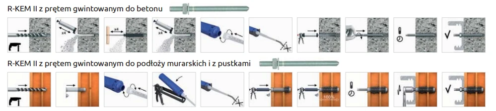 Rawlplug Tvirtinimo derva, R-KEM II, 300 ml