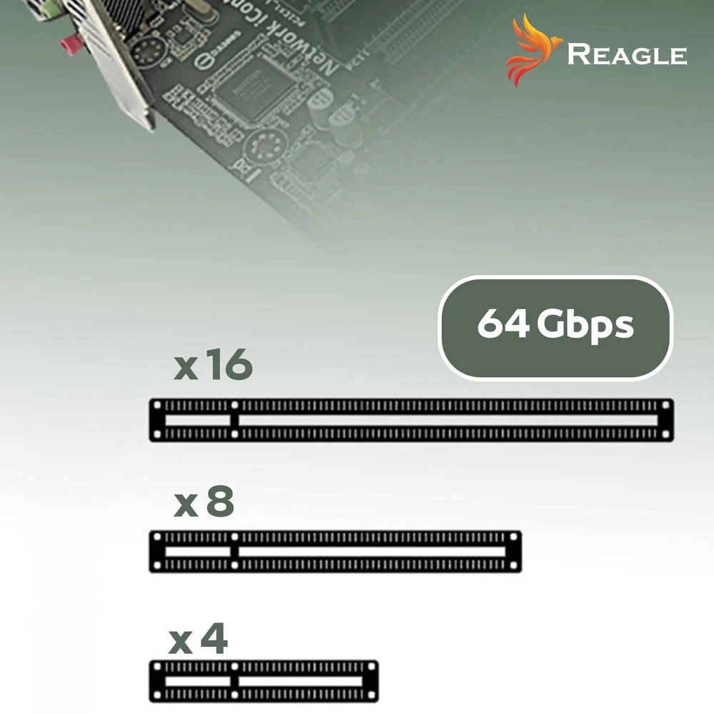 Reagle SSD diskų adapteris M.2 PCIe 4.0 X4 64 Gbps 2 viename NVMe SATA perėjimo plokštė