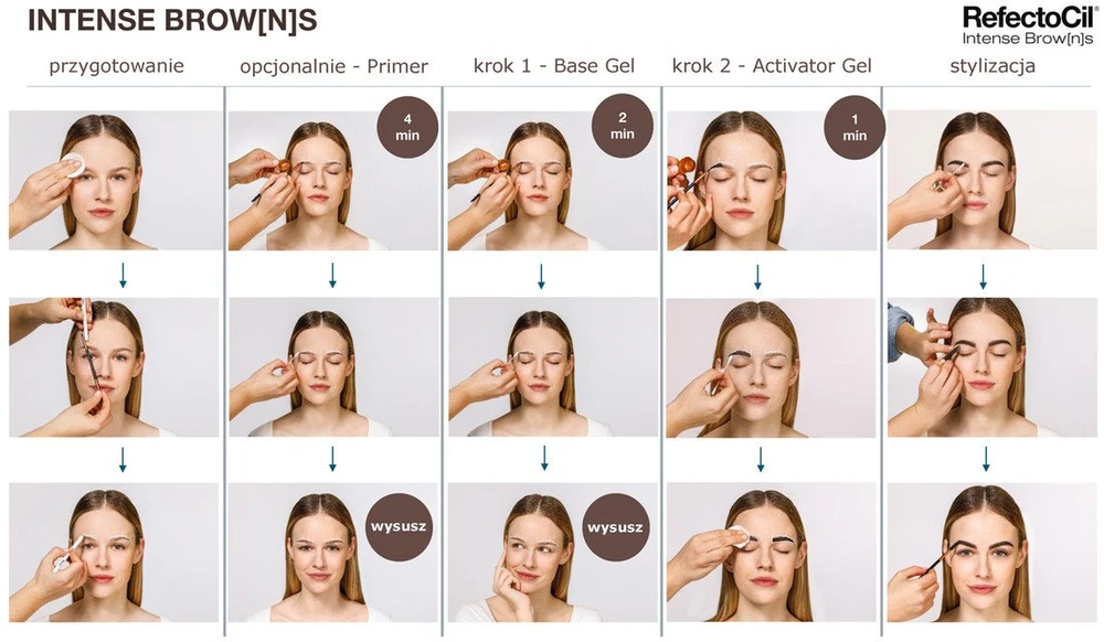 „RefectoCil Intense Brow[n]s“ bazinis gelinis antakių dažų pagrindas