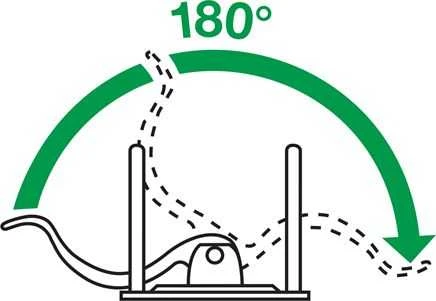 Leitz 180 laipsnių mechanizmo veikimo schema