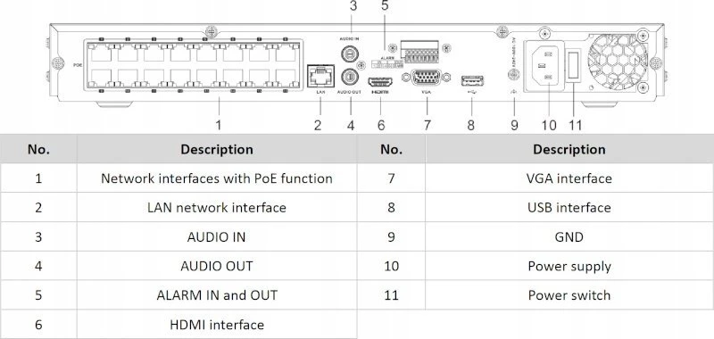 IP REGISTRATORIUS DS-7616NXI-K2/16P(D) 16 KANALŲ, 16 PoE AcuSense Hikvision
