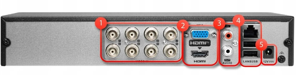 Hikvision Rejestrator 5w1 Hilook 8-kanałowy 5MP DVR-208Q-M1 (E)