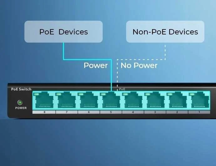 POE SWITCH Reolink RLA-PS1 Juodas