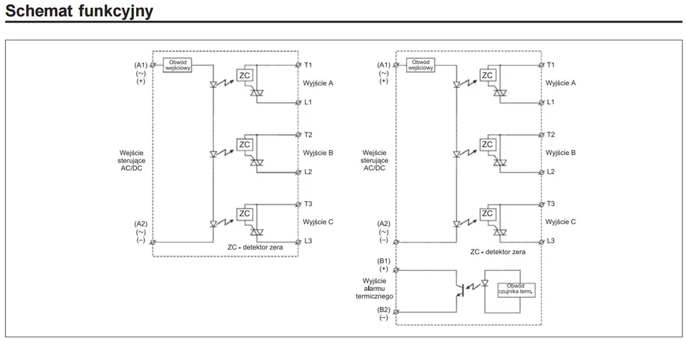 Relpol Trifazė kietojo kūno relė 40A 24-440V AC 24-275VDC/24-50VDC RZ3A40A40