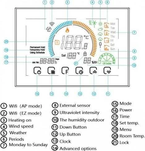 Renov8 Smart Wi-Fi termostatas su spalvotu LCD dujiniam katilui su sausu kontaktu - suderinama 86x86 ir apvali 60 mm dėžė