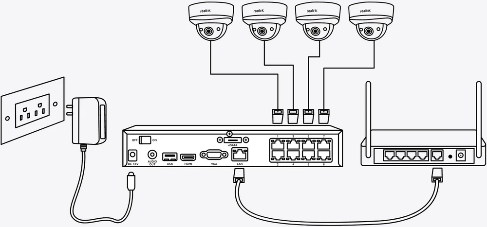 Reolink NVS8-5MD4 (kupolinis) NVR | 2K | 5MP | 8 kanalai | 4x D500 | PoE | 2TB
