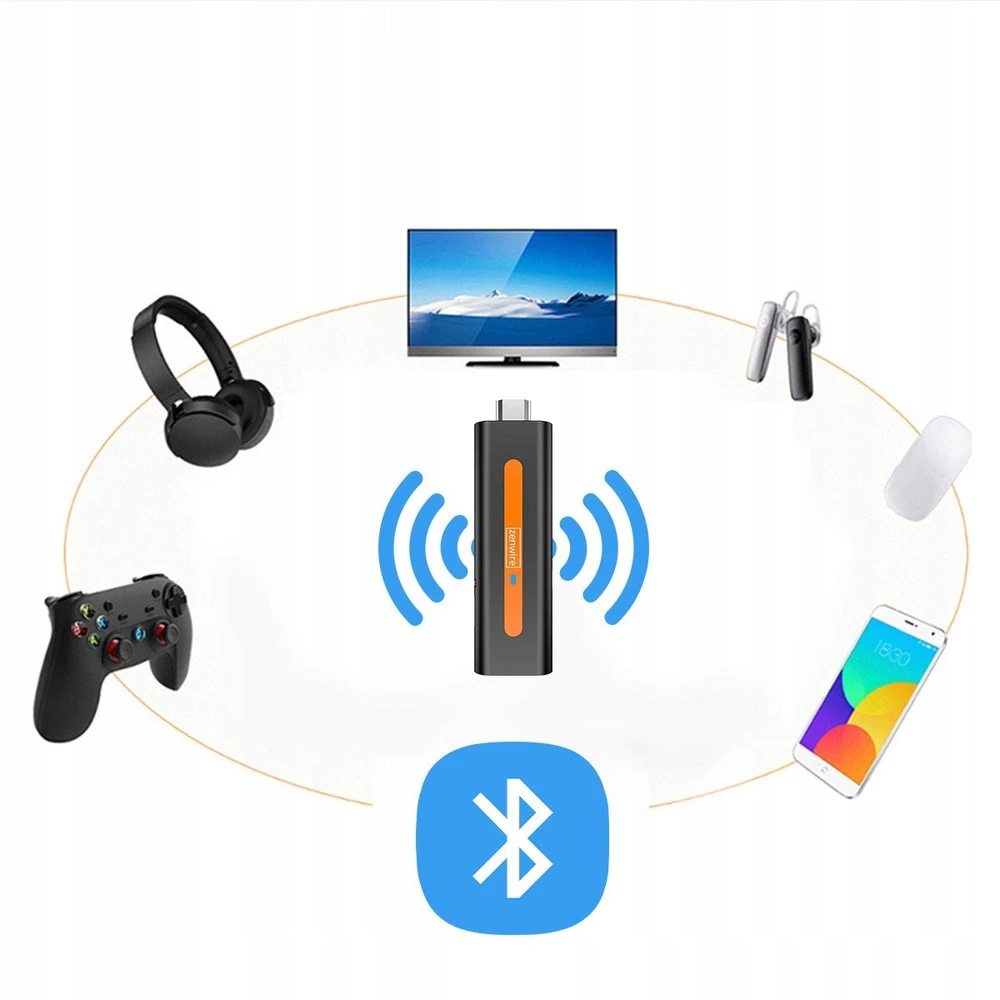 Vaizdo grotuvas Multimedijos grotuvas Retoo Grotuvas Multimedialny Przystawka Android 14 Smart TV Stick Box WiFi 2/16 ZENWIRE TV98 H618