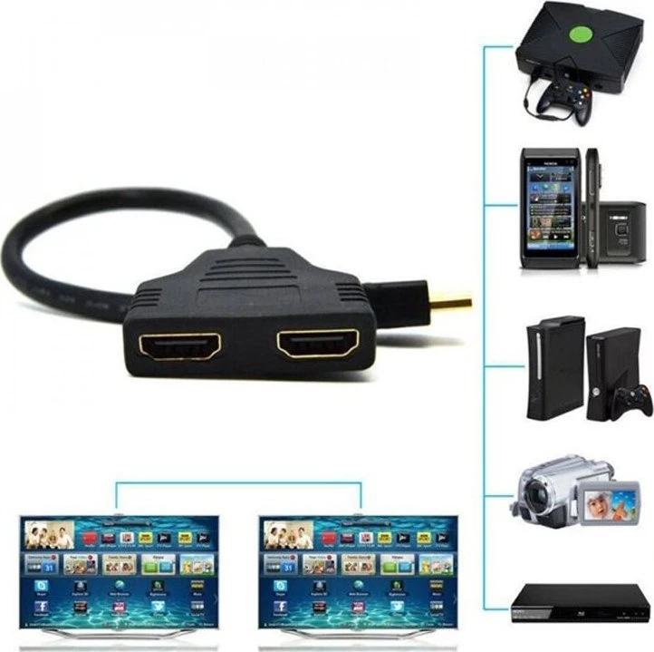 Rozdzielacz HDMI skirstytuvas 2x