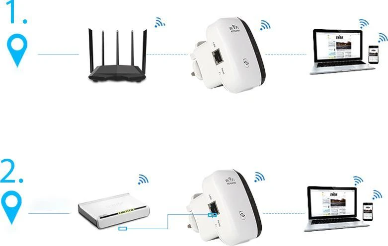 Maršrutizatorius Wzmacniacz Stiprintuvas „Wi-Fi“ signalo stiprintuvas