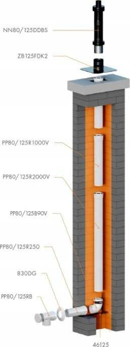 Ricom VERTIKALUS IŠVADAS, Juodas Plieninis galas, DN80/125