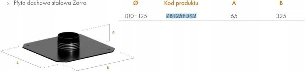 Ricom ZORRO PLIENINĖ STOGO PLOKŠTE DN100-125