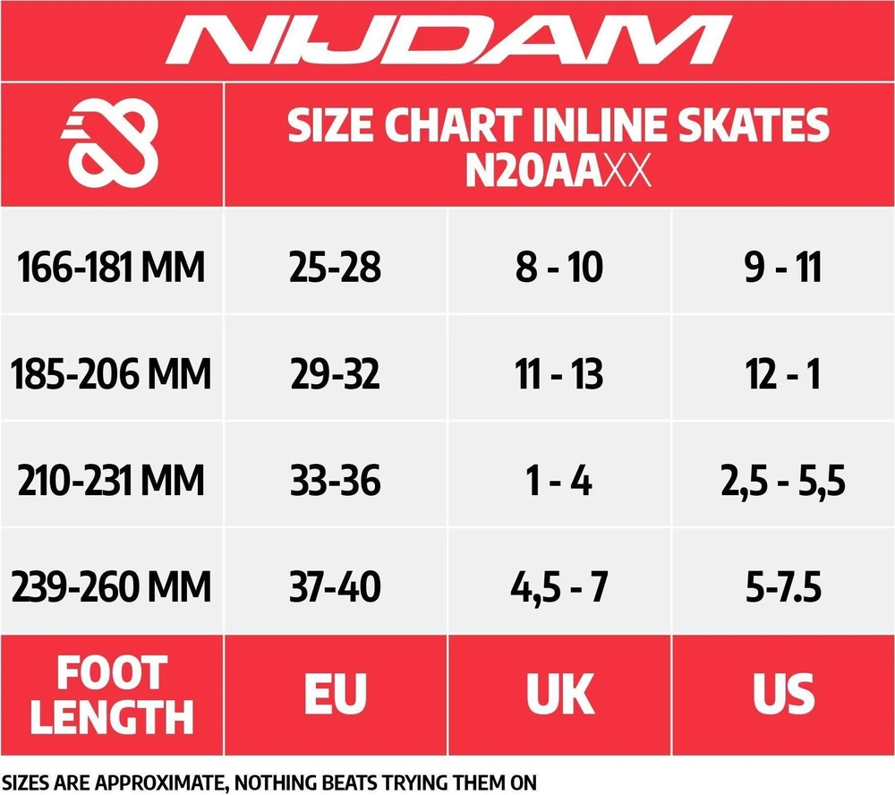 Riedučiai Nijdam Rad Racer, 37-40