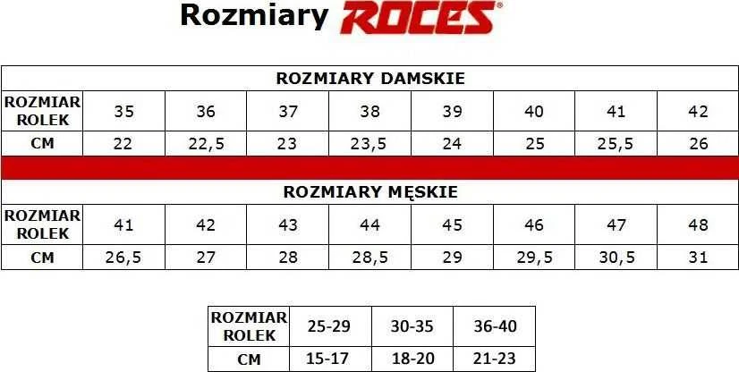 Riedučiai Roces Icon juodi-mėlyni, dydis 40 - 39