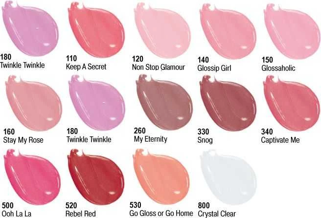 "Rimmel London Oh My Gloss" lūpų blizgis 160