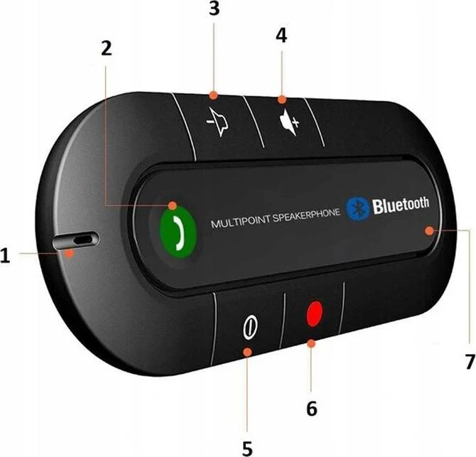 Zestaw Rinkinys „Bluetooth 5.0“ automobilinis laisvų rankų įranga -m012