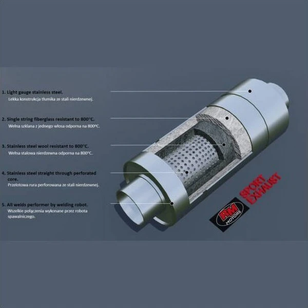 RM Motors Sports duslintuvas 63,5 mm 300 mm RM
