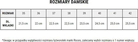 Wrotki Roces RC1 balta 550025 01 (36)
