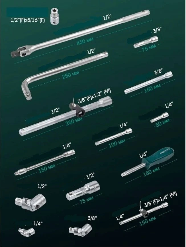 „Rockforce“ įrankių rinkinys, 142 dalys + 6 dalių 1/4", 3/8" ir 1/2" (6 ir 12 kampų) įrankių rinkinys (4–36 mm)