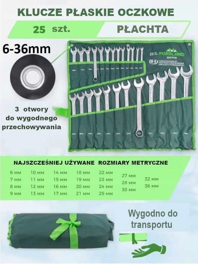 Rockforce Rinkinys plokščių dvikilpių veržliarakčių 25el. (6-36mm) na płachcie