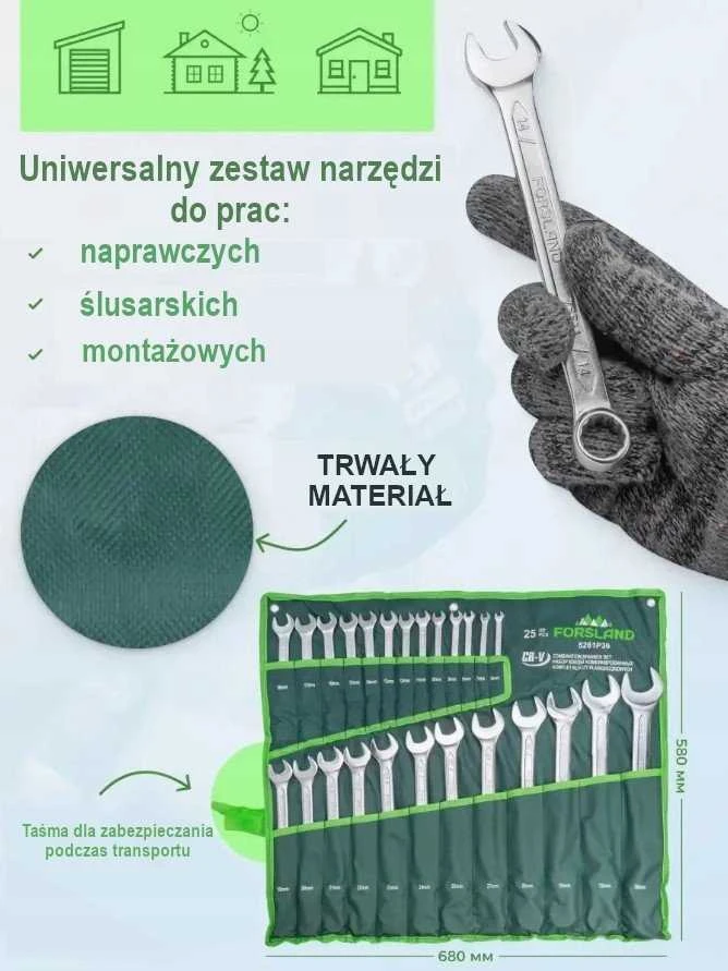 Rockforce Rinkinys plokščių dvikilpių veržliarakčių 25el. (6-36mm) na płachcie