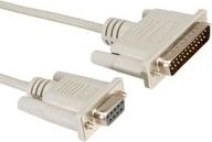 Roline DB-25 – DB-25, 1,8 m, pilka (11/01/4518)