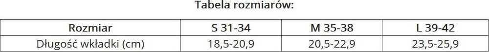 Riedučiai/pačiūžos Nils Extreme NH10905 mėtų sp. - PU80 mm/82A (L 39-42)