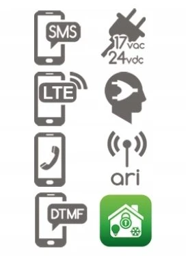Ropam ROPAM CENTRALA ALARMOWA NEO-IP-PS-D9M