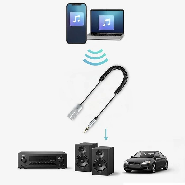 Qoltec Belaidis garso imtuvo adapteris Bluetooth 6.0 2xRCA AUX 3.5mm USB mikrofonas