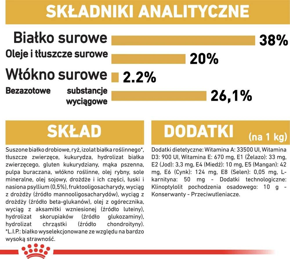 Royal Canin britų trumpaplaukis kačiukas 2kg