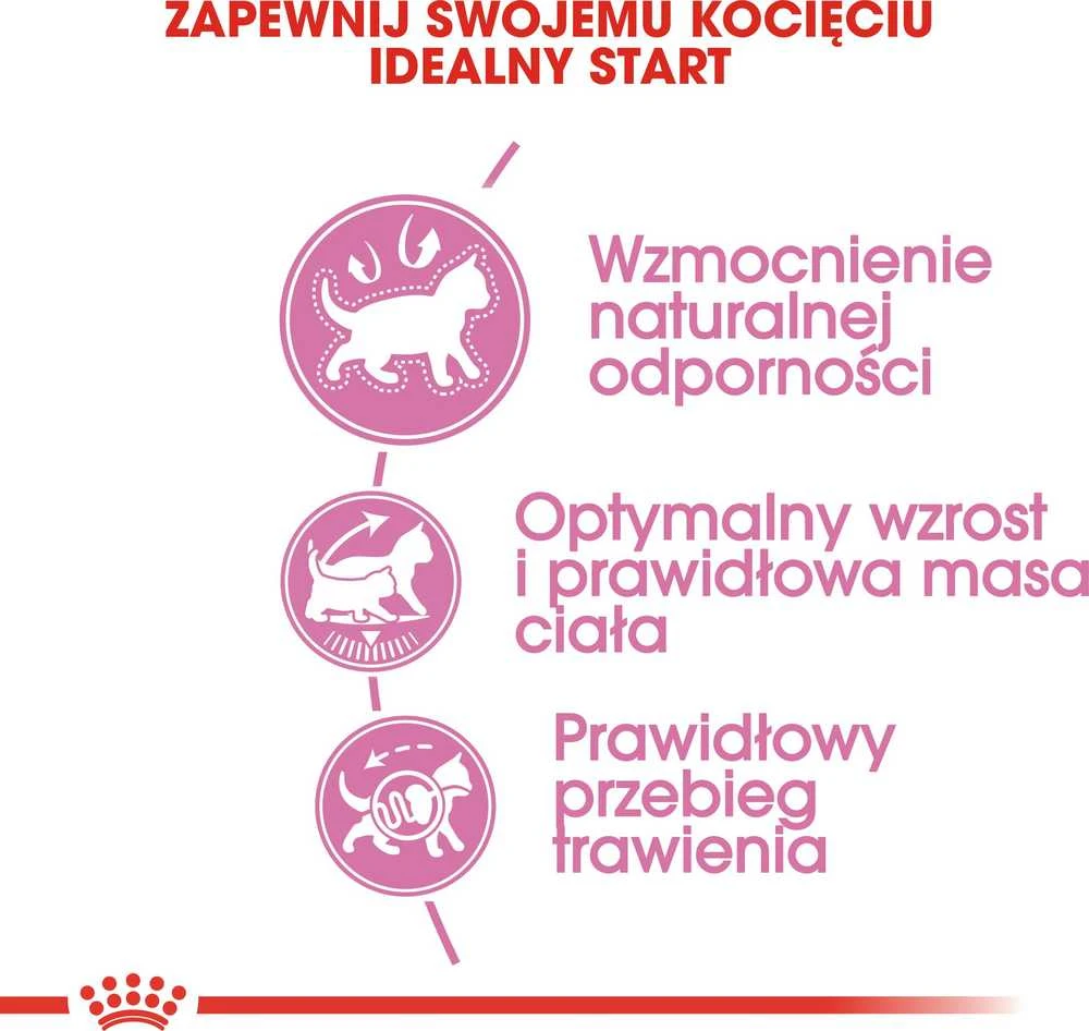 Royal Canin kačiukas sterilizuotas 400g