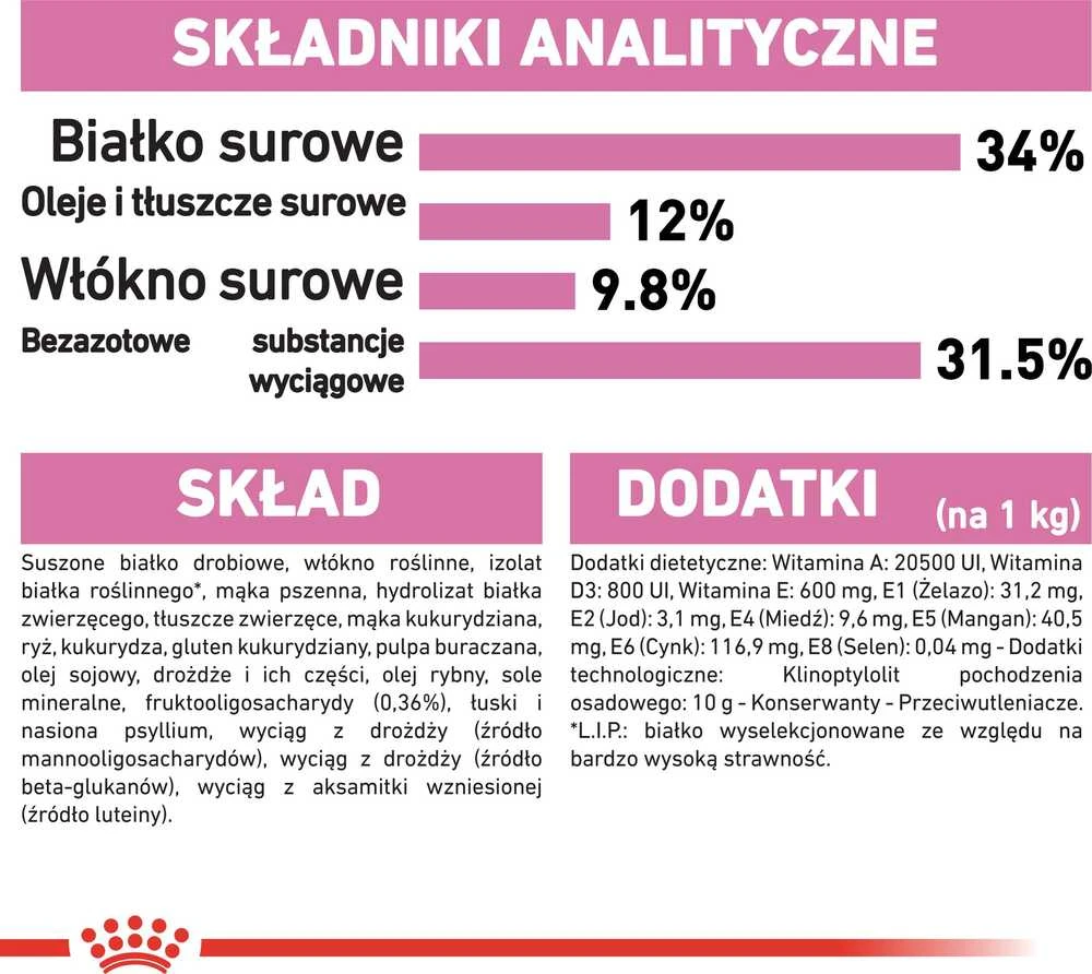 Royal Canin kačiukas sterilizuotas 400g