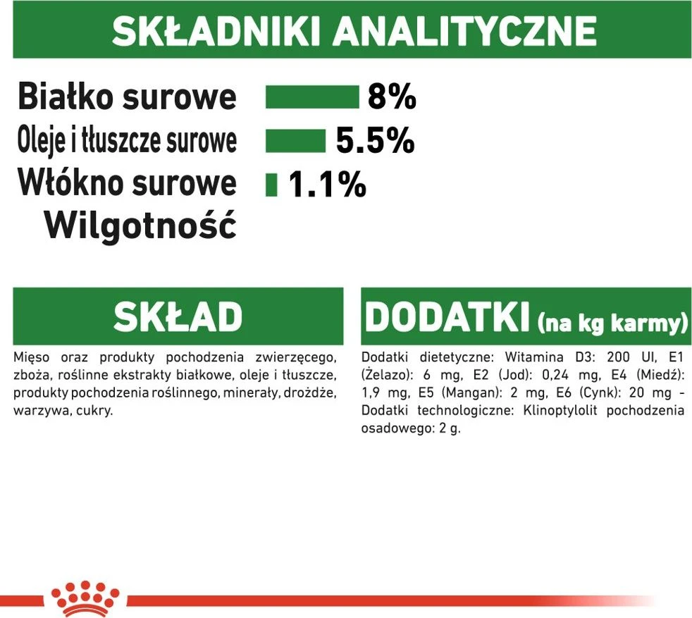 Šunų Maistas - Royal Canin Mini Senėjimas 12+ 12x85g